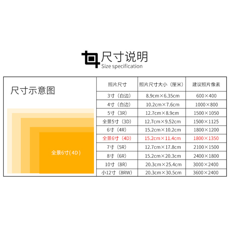 柯达(KODAK)照片冲印6D(大6寸)英寸 绒面/光面高清大图