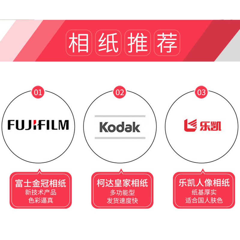 柯达(KODAK)照片冲印6D(大6寸)英寸 绒面/光面高清大图