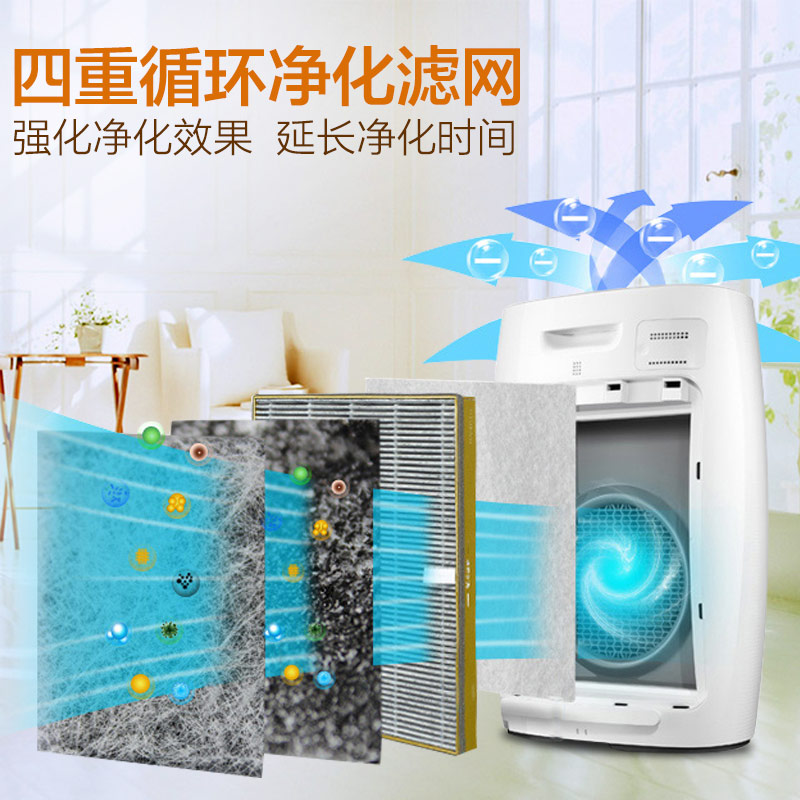 美的(Midea)空气净化器 KJ300G-F33高清大图