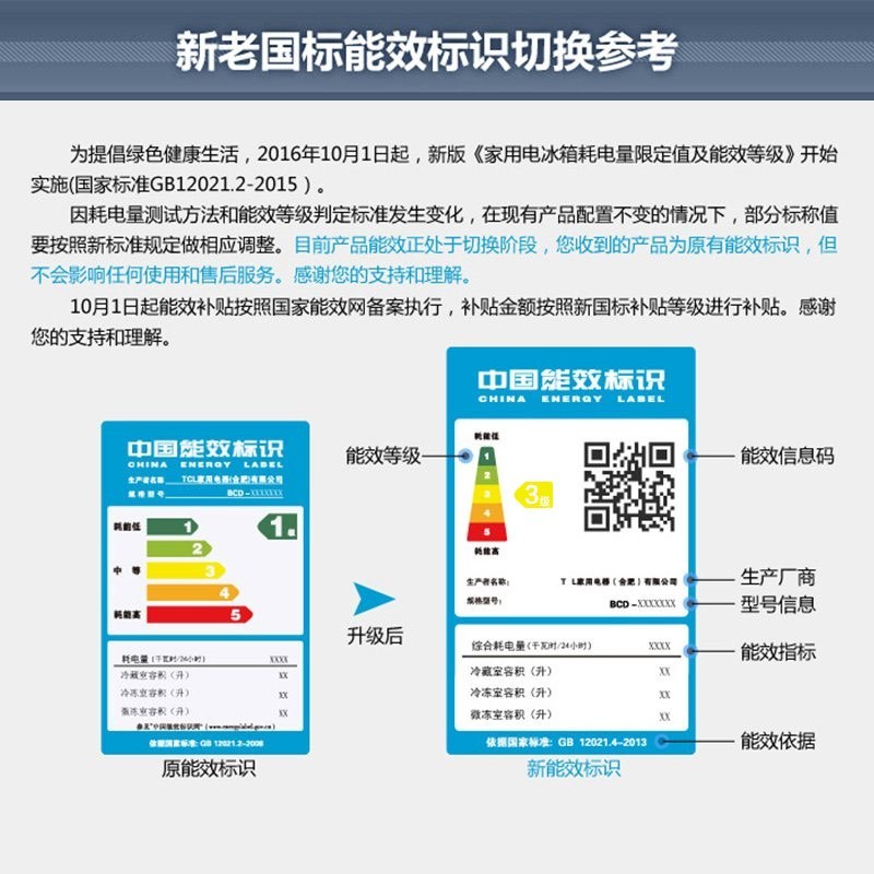 TCL 183升两门冰箱 BCD-183KF1星空银(单位:台)