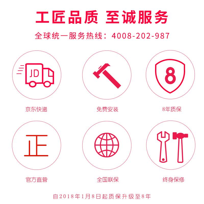 爱迪生(EDISON)ADS28-2食物垃圾处理器 家用厨余厨房食物垃圾处理机家用粉碎机图片