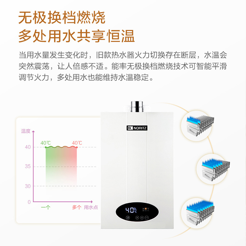 NORITZ 能率 GQ-13SAG3FEX 13升 燃气热水器