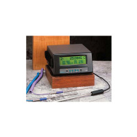 福禄克(FLUKE) 温度校验仪 1529 (单位：台)