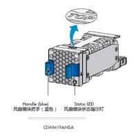 新华三电源模块 LSWM1FANSA (商用)