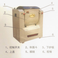 燕南 和面机 25kg HWH-25(单位:台)