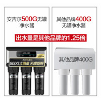 安吉尔(ANGEL)净水器家用直饮 V3PLUS 厨下式 500G 大通量无桶直饮机 RO 反渗透纯水机净水机