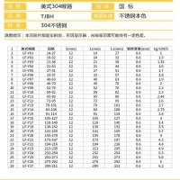 銮沐304不锈钢喉箍105-127(50个/袋)