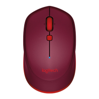罗技(Logitech) M337 蓝牙无线鼠标笔记本台式电脑办公mac鼠标 红色