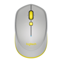 罗技(Logitech) M337 蓝牙无线鼠标笔记本台式电脑办公mac鼠标 白色