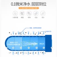 安之星AZX-JSQ-06水龙头过滤器一机六芯净水器家用厨房自来水净水器滤水器直饮净水机