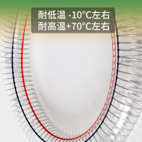 EGO透明钢丝管软管塑料管Φ20mm