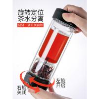 茶马仕六代隔离式水杯