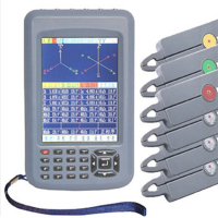 艾斯米特(SMETER) 保护回矢量测试仪(六路差动保护接线测试仪) S515B+ (单位:台)