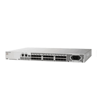 Dell Brocade 300(24端口 8G FC 光纤交换机 激活16端口 配置16个模块,5年原厂质保服务)