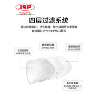 英国洁适比JSP折叠式防尘防晒口罩防PM2.5防霾工业粉尘KN95级[独立装KN95 30只/整盒]22217头戴式