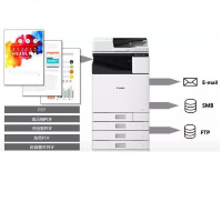 佳能(Canon)WG7850 A3彩色喷墨多功能数码复合机GD