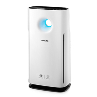 飞利浦(Philips) AP5566 空气净化器(计价单位:台)
