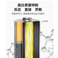 GTGT 电池7号(60支一盒) DT 86372