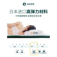 菠萝斑马空气纤维榻榻米床垫子夏季薄款1.2*2m可拆洗