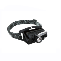 SH-防爆微型头灯SZSW2221