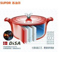 苏泊尔(SUPOR)FLT26A1 炖锅 樱桃红珐琅铸铁锅J