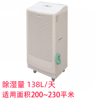 久能MDH-7138B森井电机株式会社供应MORII工业除湿机除湿器