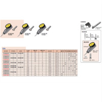 三丰 Mitutoyo TI-113TX 三丰 513系列指示表（杠杆型） TI-113TX 1个