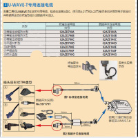 三丰 Mitutoyo 02AZE200 三丰 U-WAVE-T安装板 02AZE200 1个