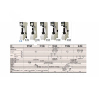 三丰 Mitutoyo HR-430MR 三丰 963系列-洛氏硬度测量机 HR-430MR 1个
