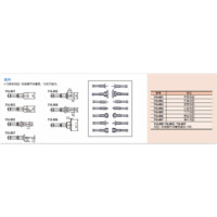 三丰 Mitutoyo 116-803 三丰 116系列可更换测砧型千分尺配件：球面测砧 116-803 1个