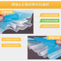 小海牛 一次性 口罩 一包 方便口罩 HB