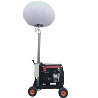 虎光风行 系列大功率球灯 FL-SFW6150