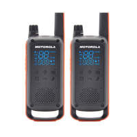 摩托罗拉(Motorola)T82公众对讲机(计价单位:台)