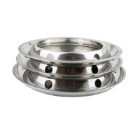 鑫盛佳(xinshengjia) 厨具一批 DY