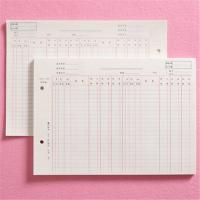 水共513保管账本保管账明细账仓库收发存帐库房仓库台账本 16开活页式账页 尺寸19*26.5cm 95张纸/本