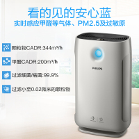 飞利浦 (PHILIPS) 空气净化器AC2878(单位:个)