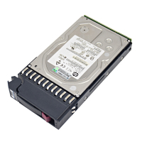 企业定制惠普(HP)磁盘阵列 P2000 G3 MSA2040 1040存储企业级SAS硬盘 1TB 7.2K 2.5