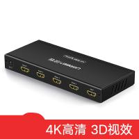 iDiskk HDMI 2.0 分配器 黑色