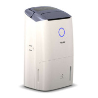 飞利浦(Philips)除湿净化一体机DE5206 家用大功率吸湿机