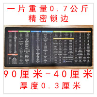 快捷键鼠标垫 HQ