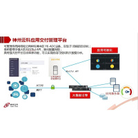 神州云科ADC 负载均衡器操作平台