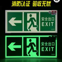 安全出口指示灯（夜光）