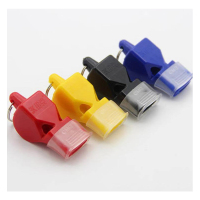 企购优品 铂克裁判口哨 颜色随机