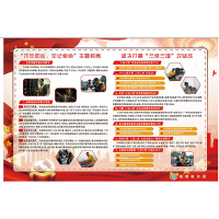 旺玺隆(WANG XI LONG 户内背胶覆膜写真海报设计 环保材质