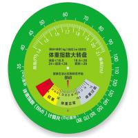 企购优品 控疾BMI体重指数健康大转盘bmi转盘身高体重壁挂式转盘bmi速查卡 (60直径)体重指数)