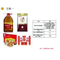 春节礼盒套装