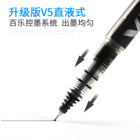 百乐直液式针管中性笔 V5