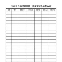奥一 车站(自助售取票机)票卷安装人员签认表