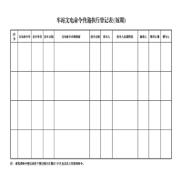 奥一 车站文电命令传递执行登记簿