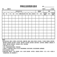 奥一 特殊重点旅客服务交接簿